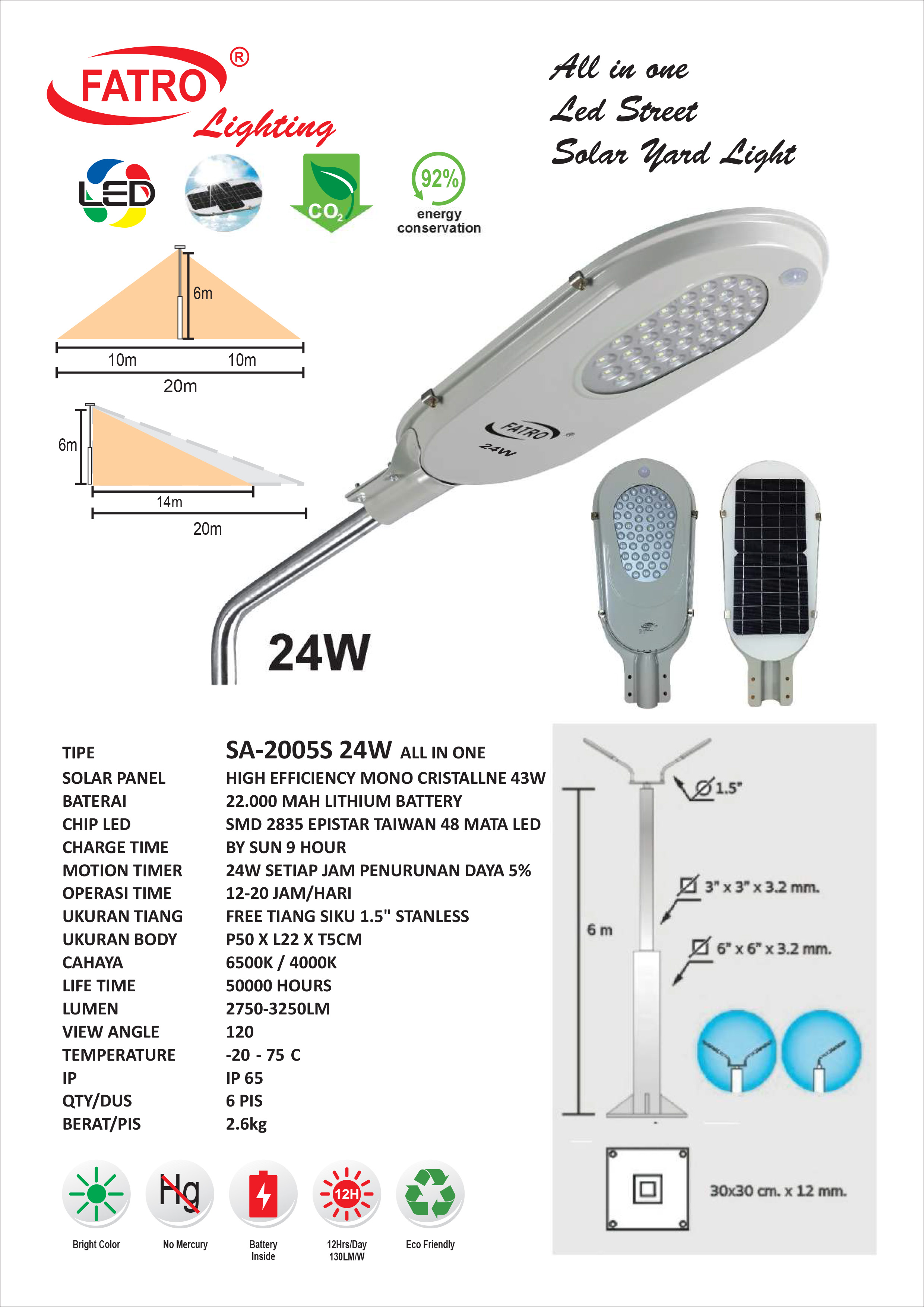 Lampu Jalan LED 24 Watt Solar Cell